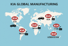 Where Are Kia Motors Made