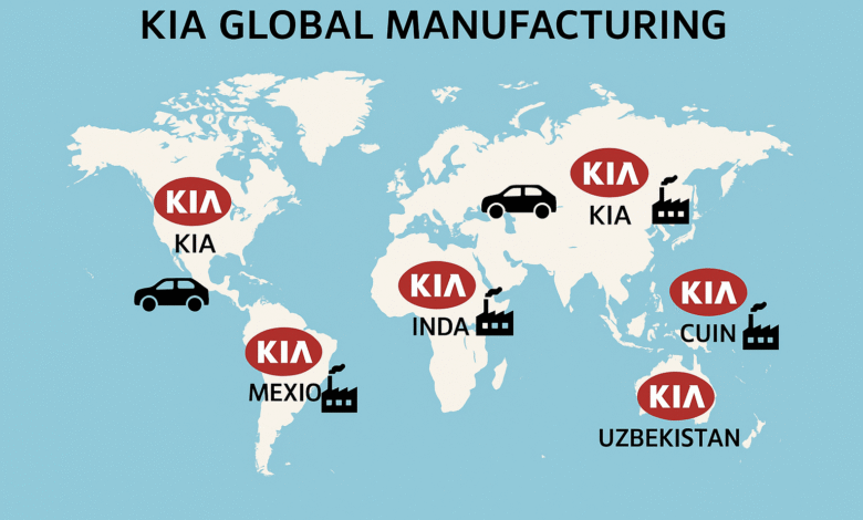 Where Are Kia Motors Made