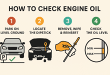 Way to Check Engine Oil Level