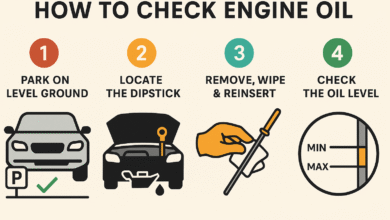 Way to Check Engine Oil Level