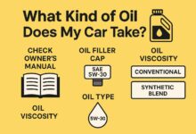 What Kind of Oil Does My Car Take?