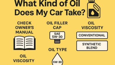 What Kind of Oil Does My Car Take?