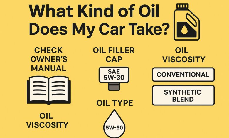 What Kind of Oil Does My Car Take?