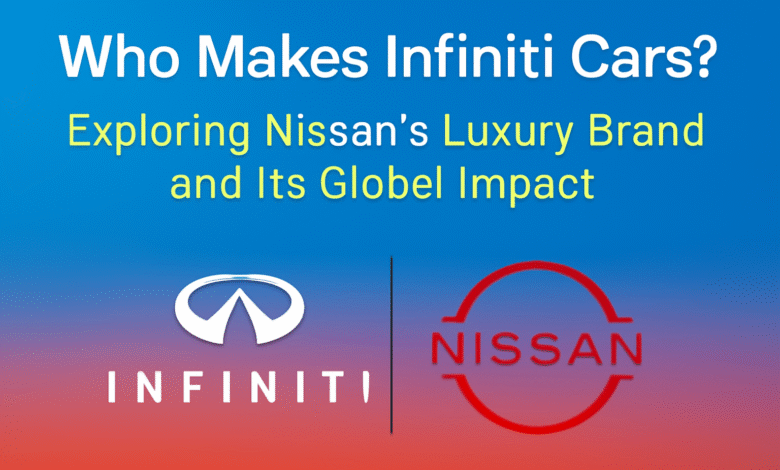 Who Makes Infiniti Cars